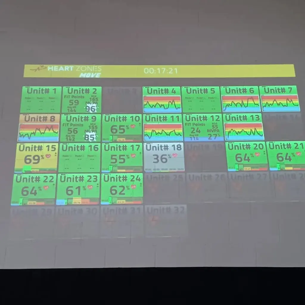 Big Board at Bennett Ranch Elementary