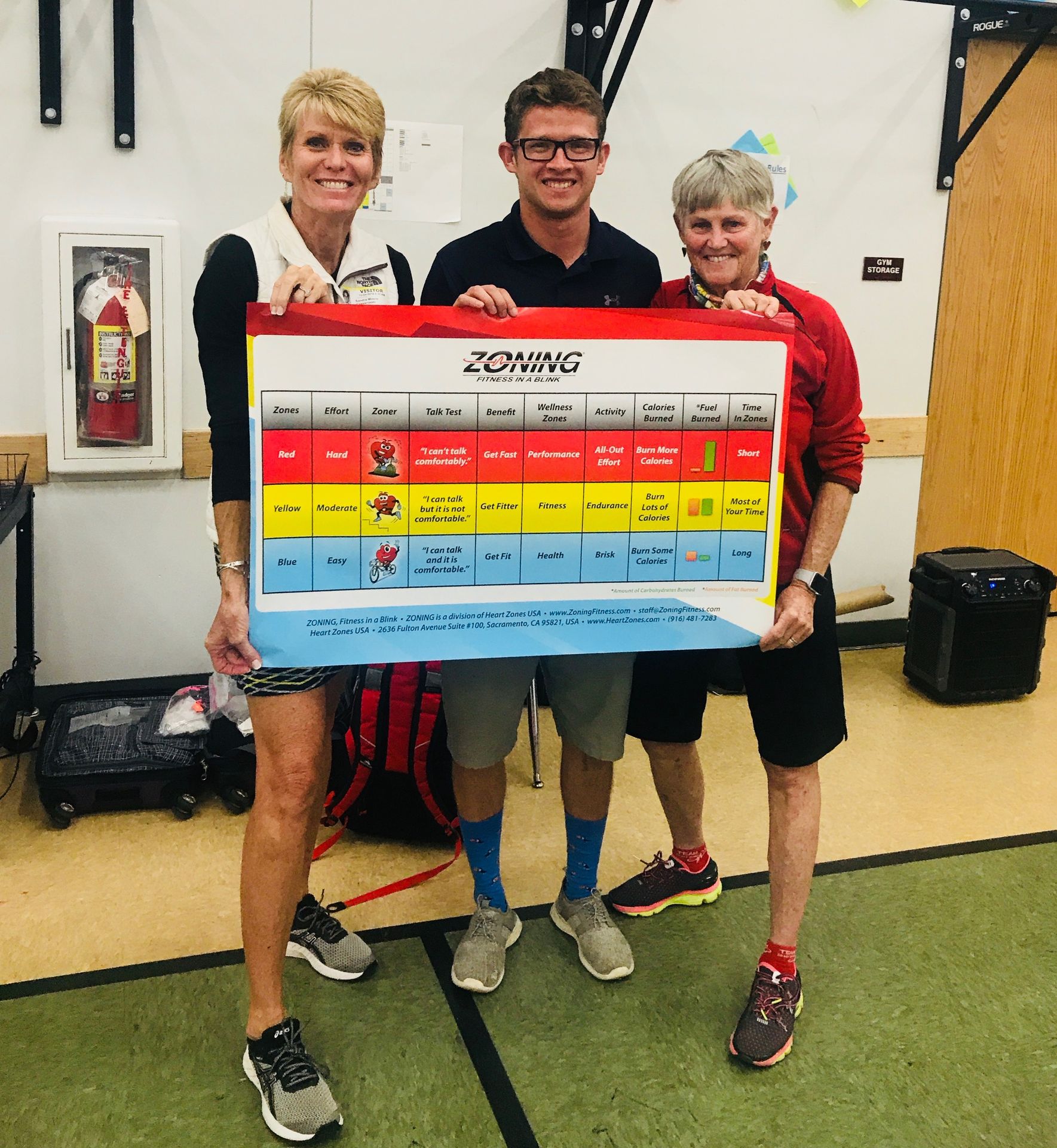 Sandy Moore, Sal Edwards and PE Teacher with Zoning Chart