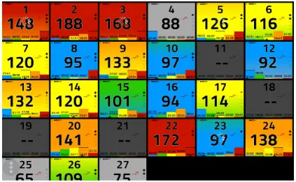 Heart Zones Big Board