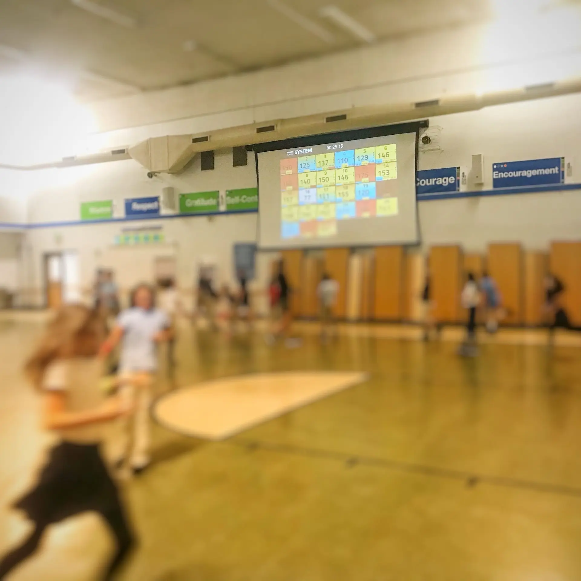 Big Board at Frontier Middle School