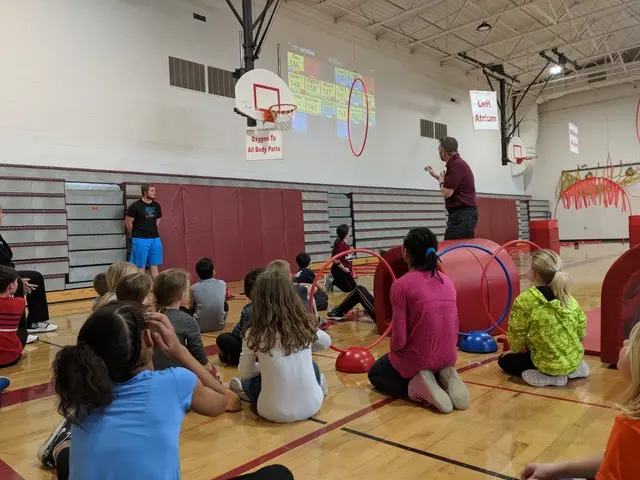 Germantown PE teachers instructing students about Heart Zones