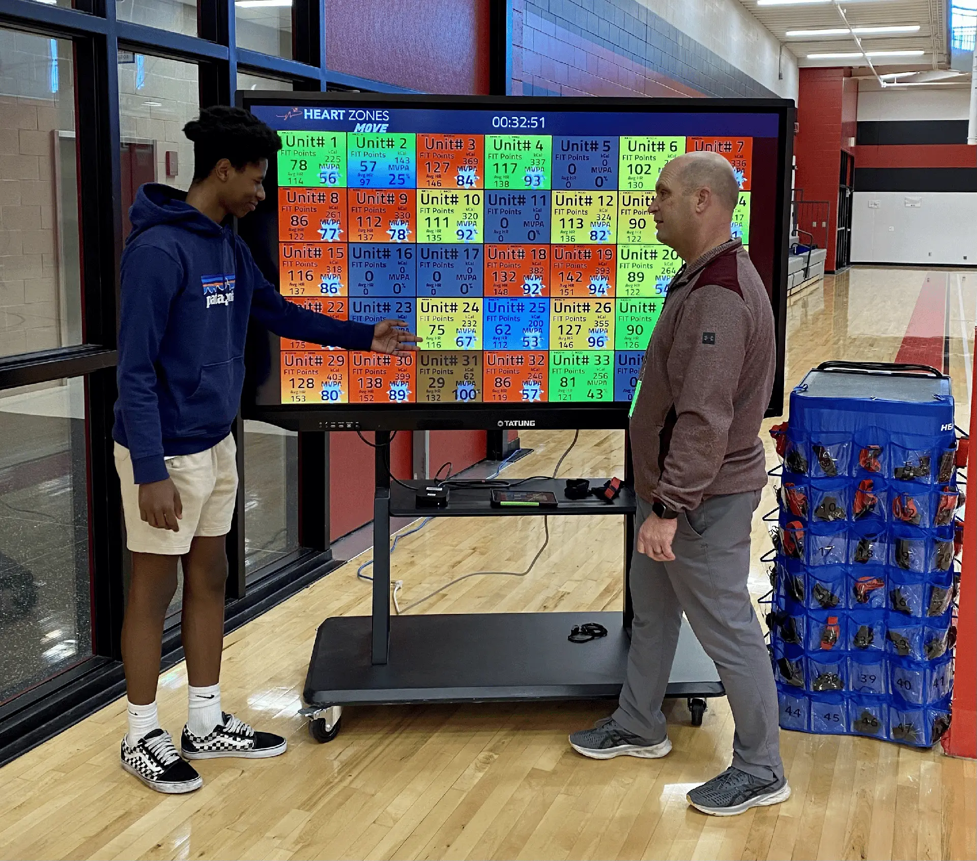 Darrell Salmi and Stillwater student in front of Heart Zones Big Board