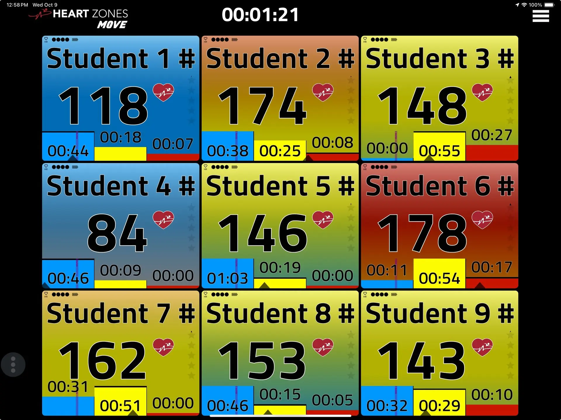Heart Zones' Big Board showing live student heart rate data