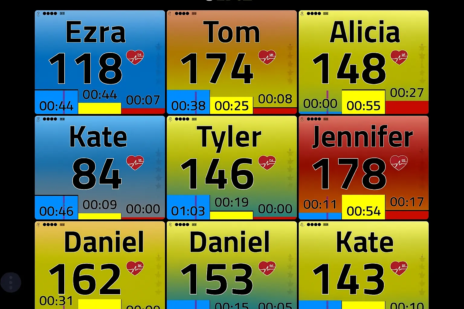 Heart Zones Big Board