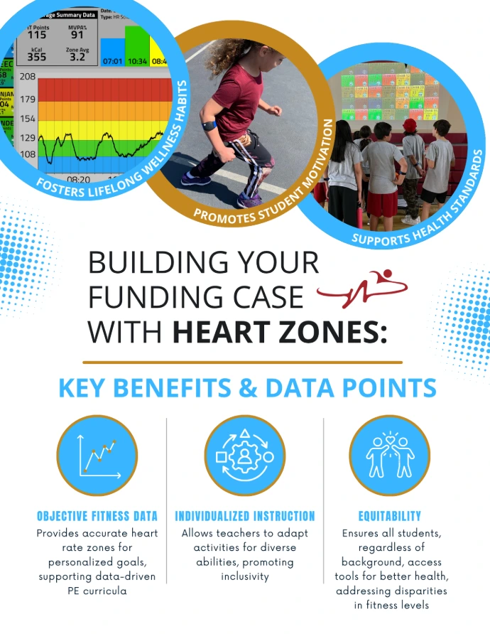 funding guide page 2