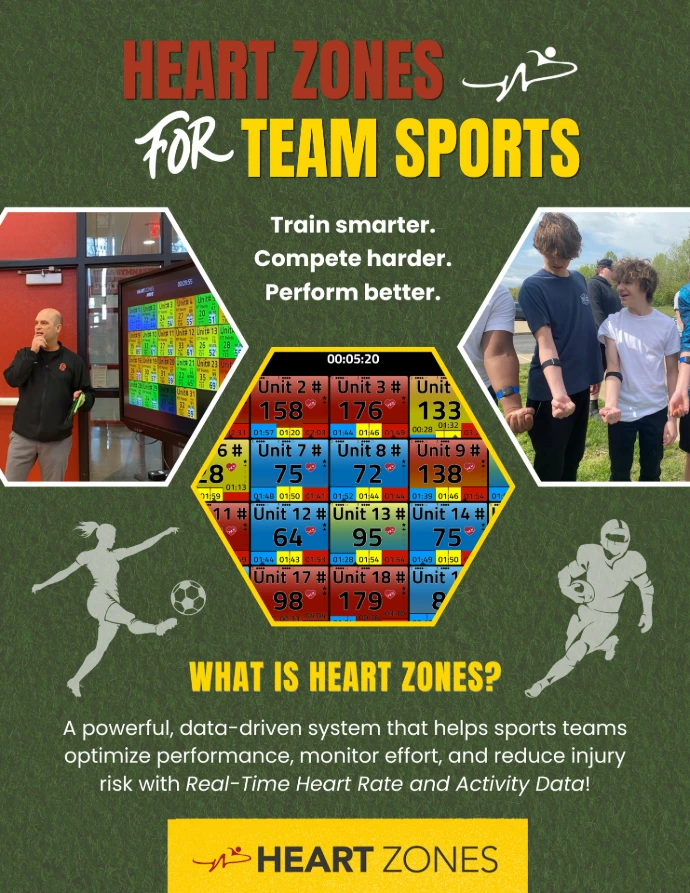 Team Sports Flyer Page 1
