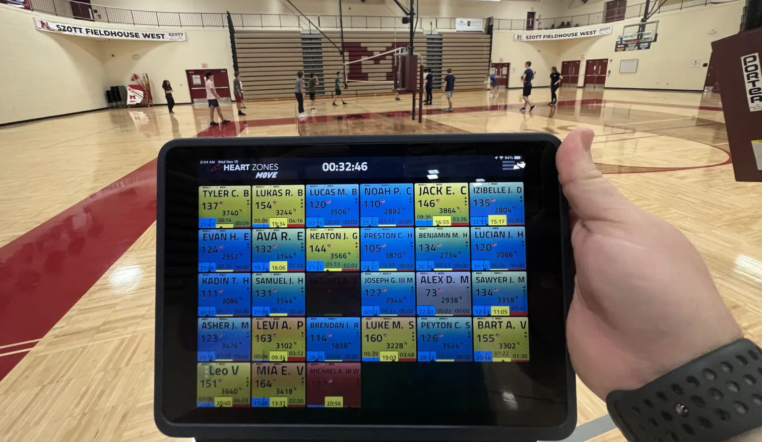 Heart Zones' Big Board 