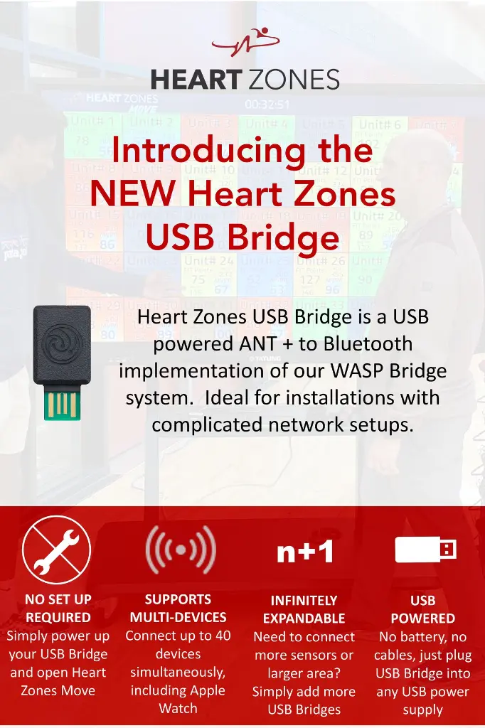 USB-Bridge-poster-1-pdf.webp