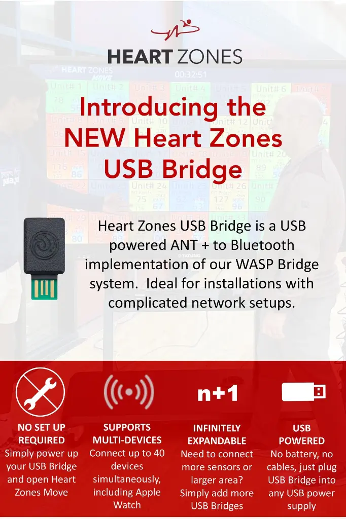 USB-Bridge-poster-1-pdf.webp