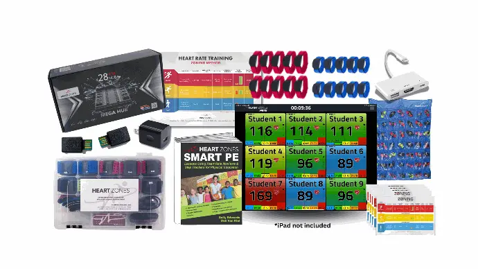 Heart Rate Curriculum Smart Pack