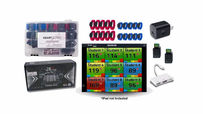 Heart Rate Class Pack