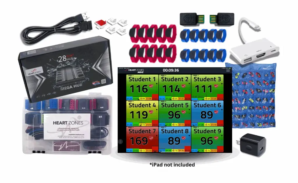 Heart Zones Move Basic Pack