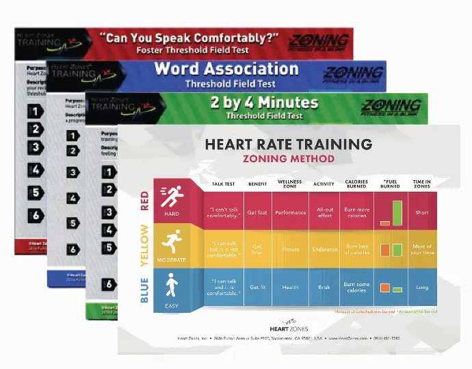 Zoning Workout Field Test Cards | Heart Zones