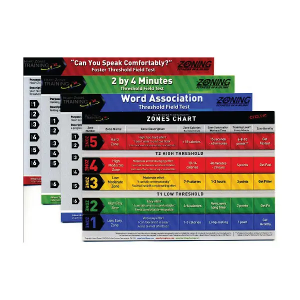 Threshold Field Test Cards | Heart Zones