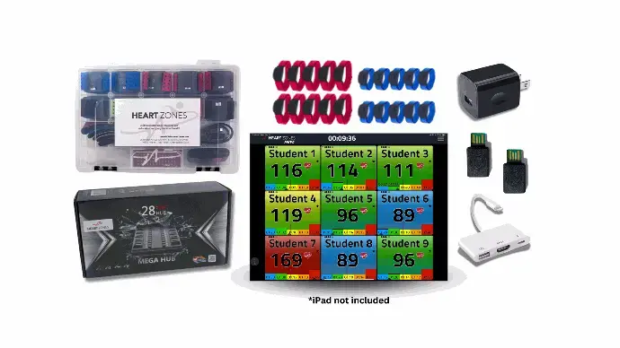 Heart Zones Heart Rate Class Pack (Online)