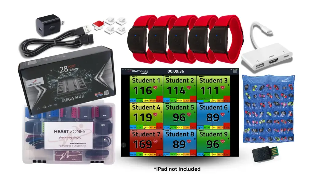 Heart Zones Move Starter Pack