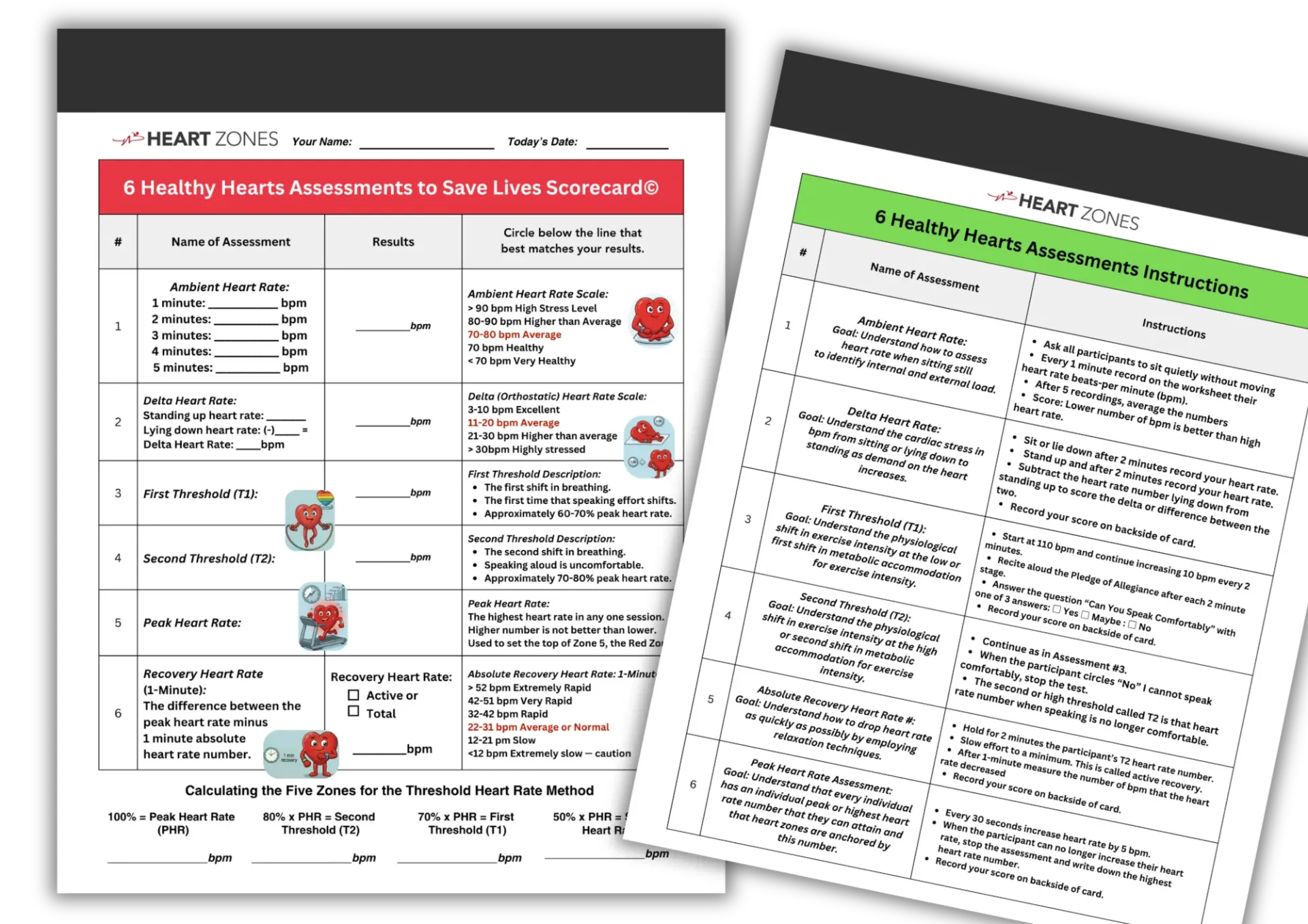 Healthy Heart Assessment Tear Scorecard Sheets - Pack of 50 Sheets