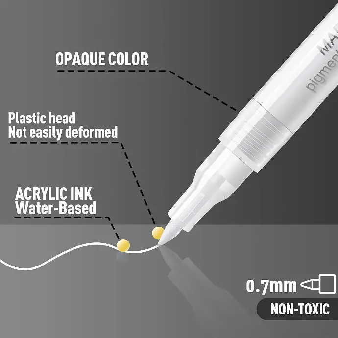 White Paint Pens