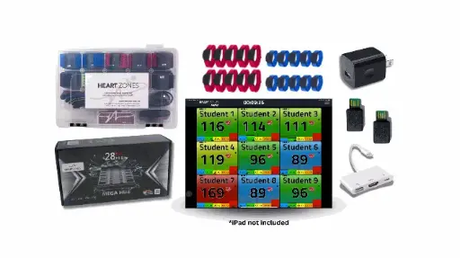 Heart Rate Class Pack