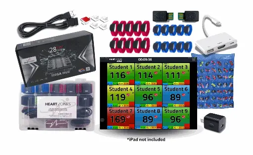 Heart Zones Move Basic Pack