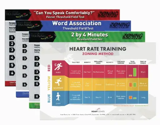 Zoning Workout Field Test Cards (4 pack)