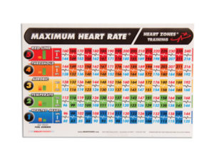 Max Heart Rate 10-Pack