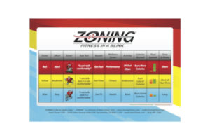 Zoning-Wall-Chart